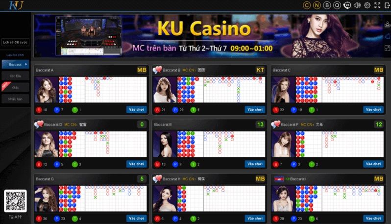 Nhiều hình thức cá cược tại ku bet